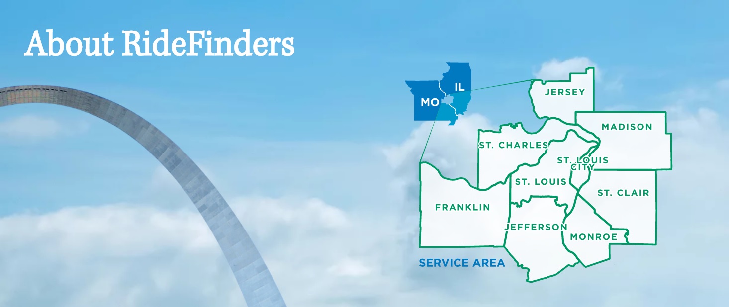 about ridefinders